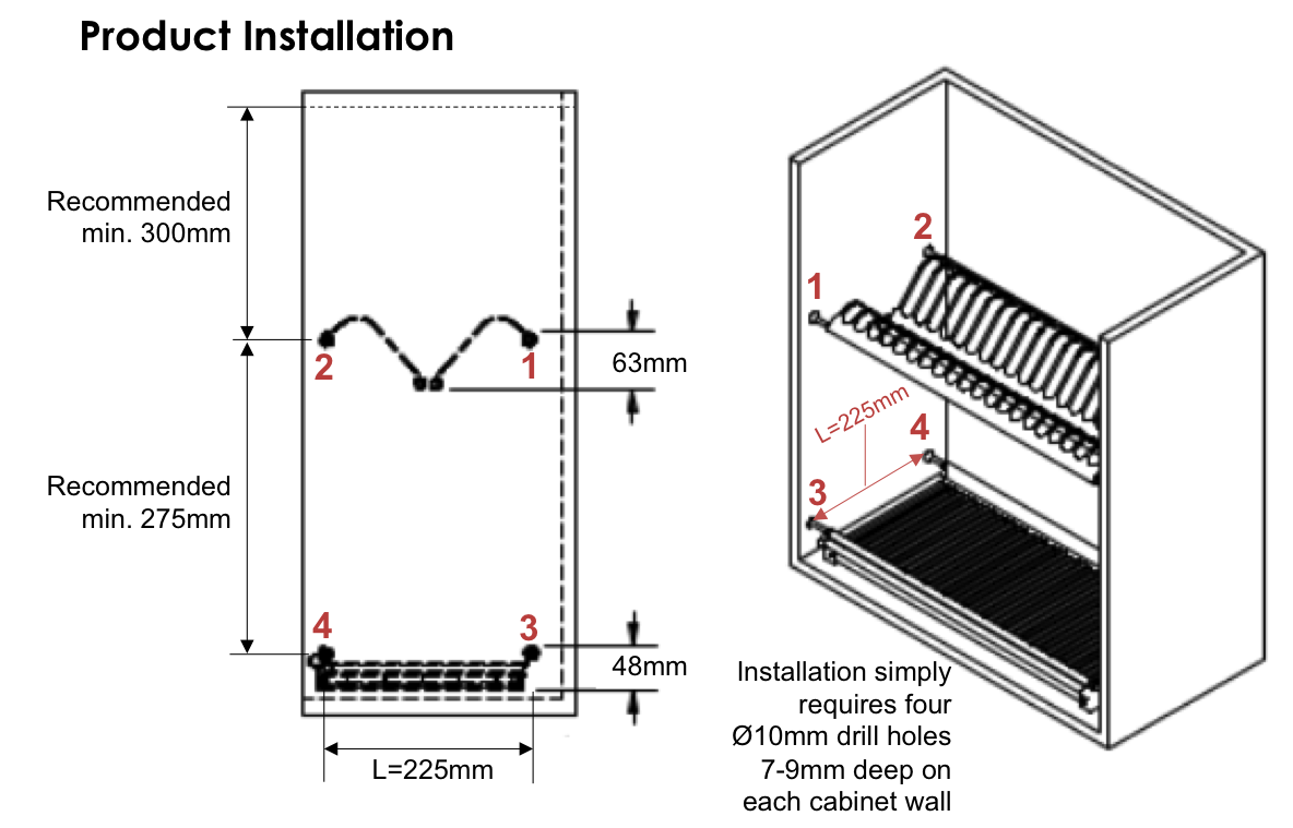 Cupboard dish rack - installation