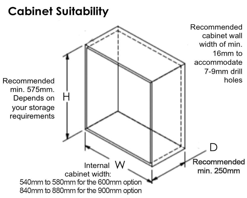 Cupboard dish rack - cupboard dimensions